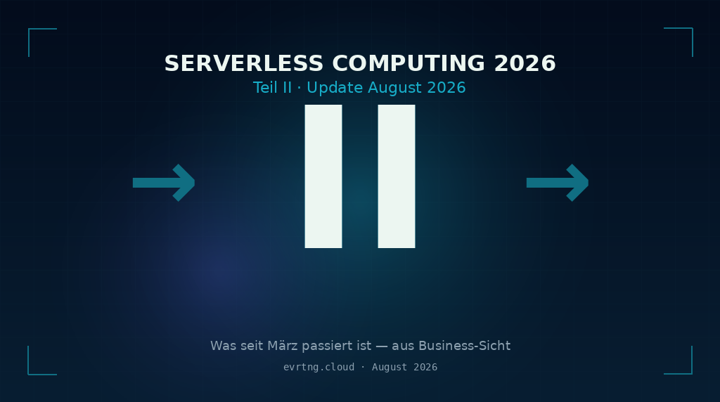Serverless Computing 2026 Update